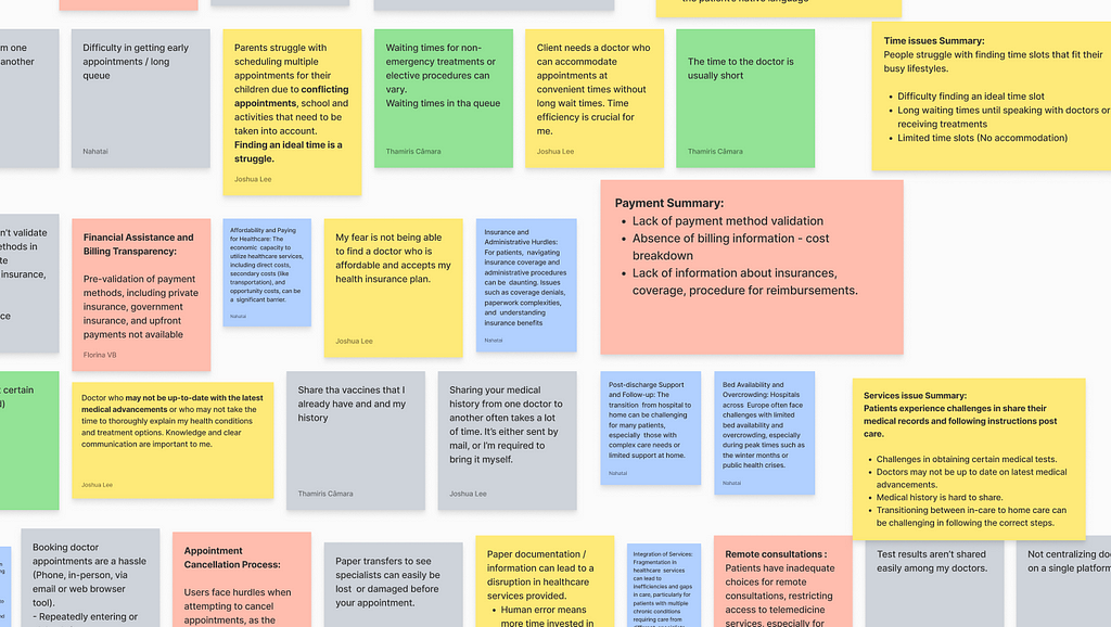 A white board with notes pinned all over it. Each note describes a problem someone could experience while trying to access healthcare.