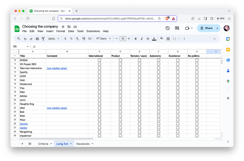 Screenshot of Google Sheet with a long list of a companies where I’ve looked for positions