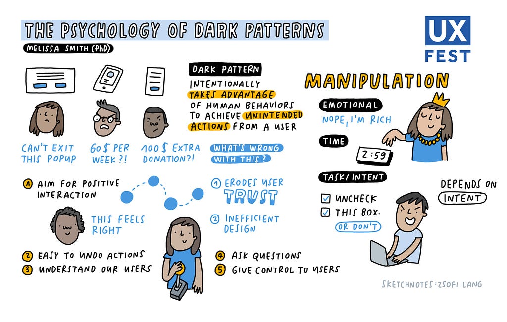 Melissa Smith’s sketch notes from UX Fest — the psychology of dark patterns