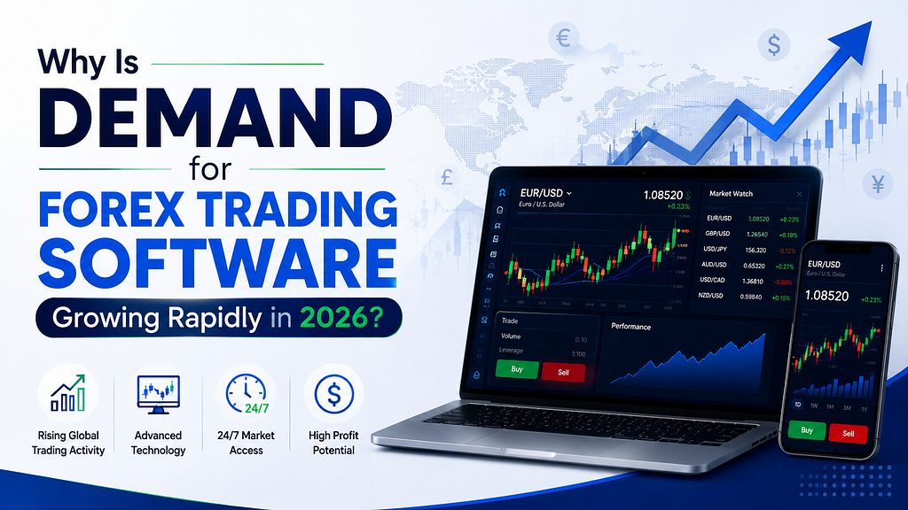 Why Is Demand for Forex Trading Software Growing Rapidly in 2026?