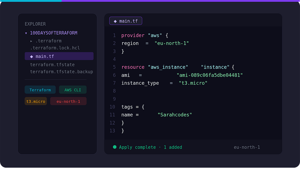 Step-by-Step Guide to Setting Up Terraform, AWS CLI, and Deploying Your First EC2 Instance…