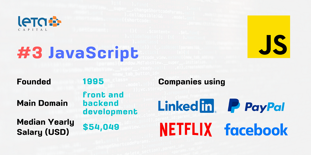 JavaScript — popular programming languages