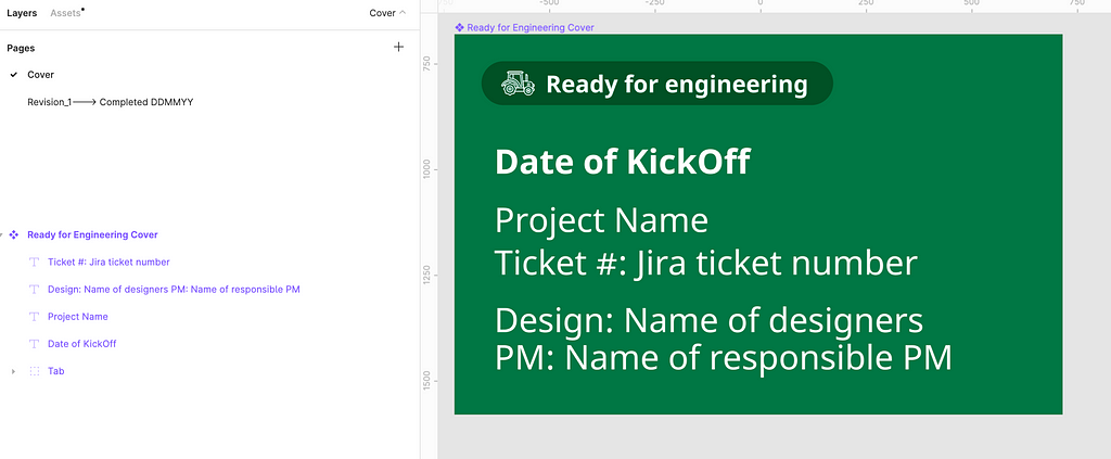 We display Projectname, Jira ticket #,designer, and PM names on the cover of each figma file. This is a screenshot.