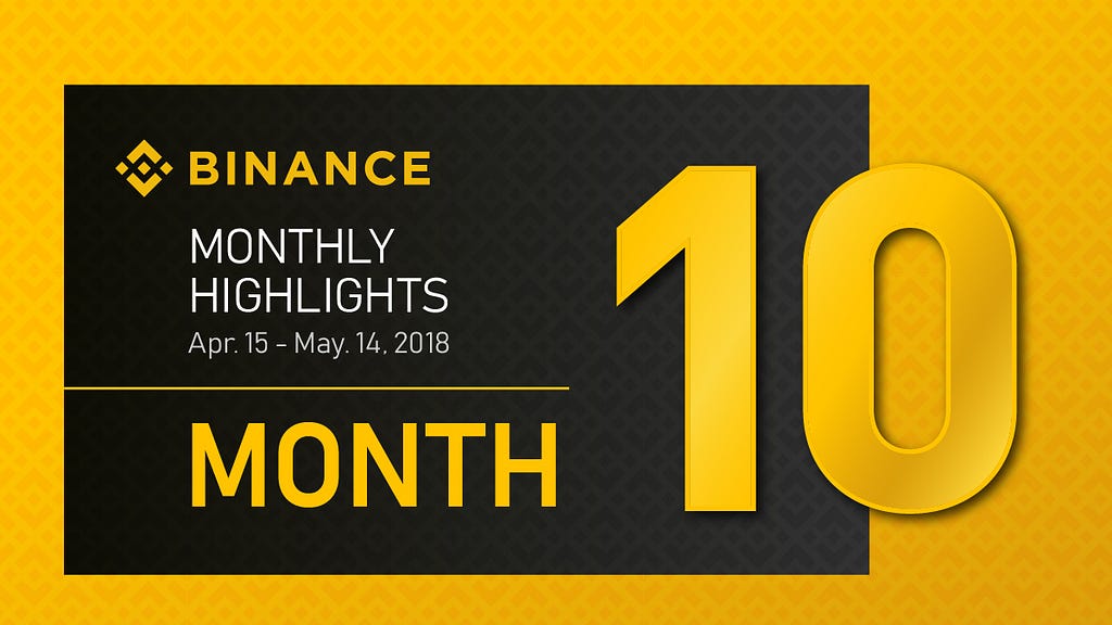 Binance Monthly Highlights: Month 10