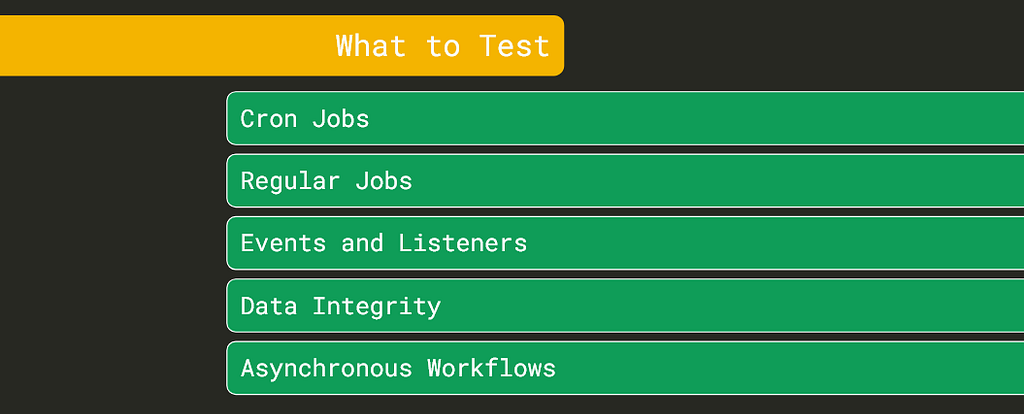 What to Test in the Background Tasks Layer in Laravel.