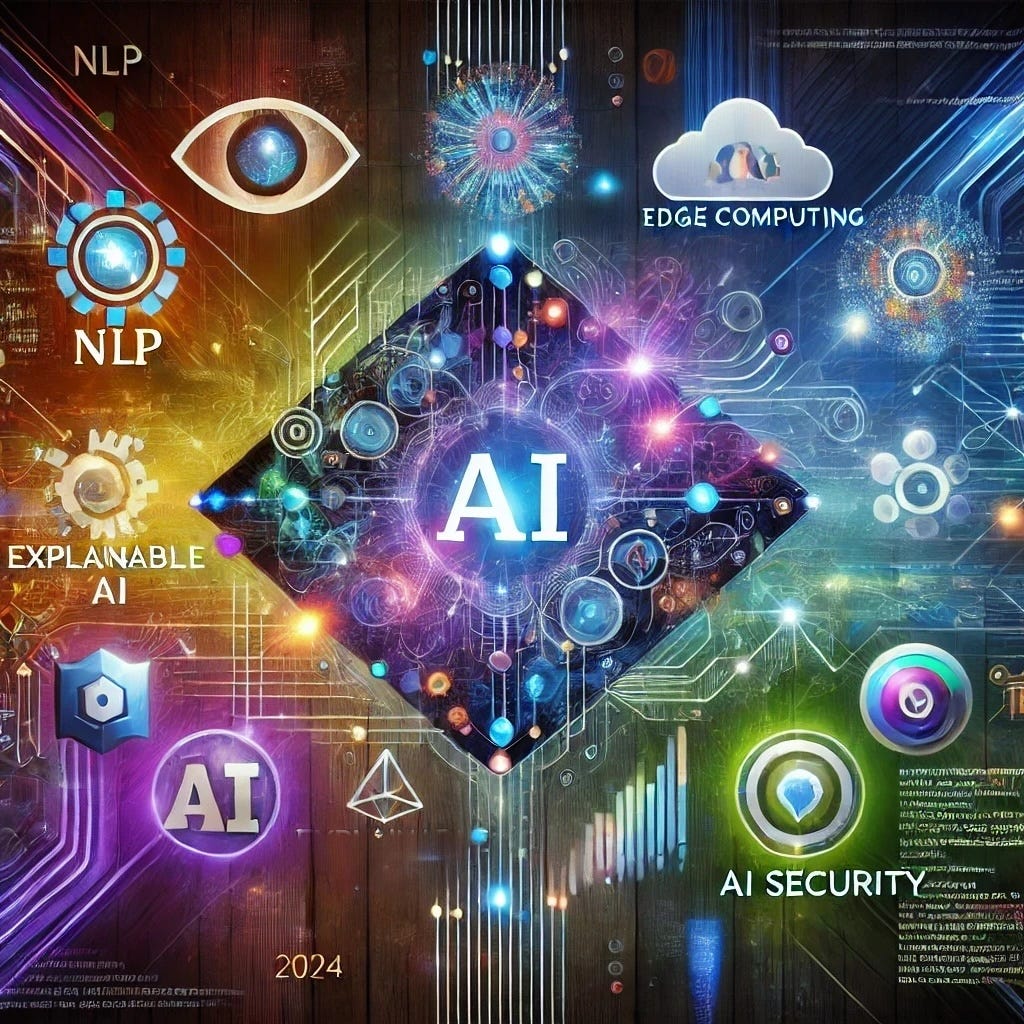 Top AI API Development Trends for 2024