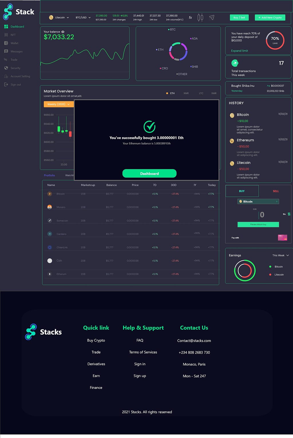 Transaction successful page