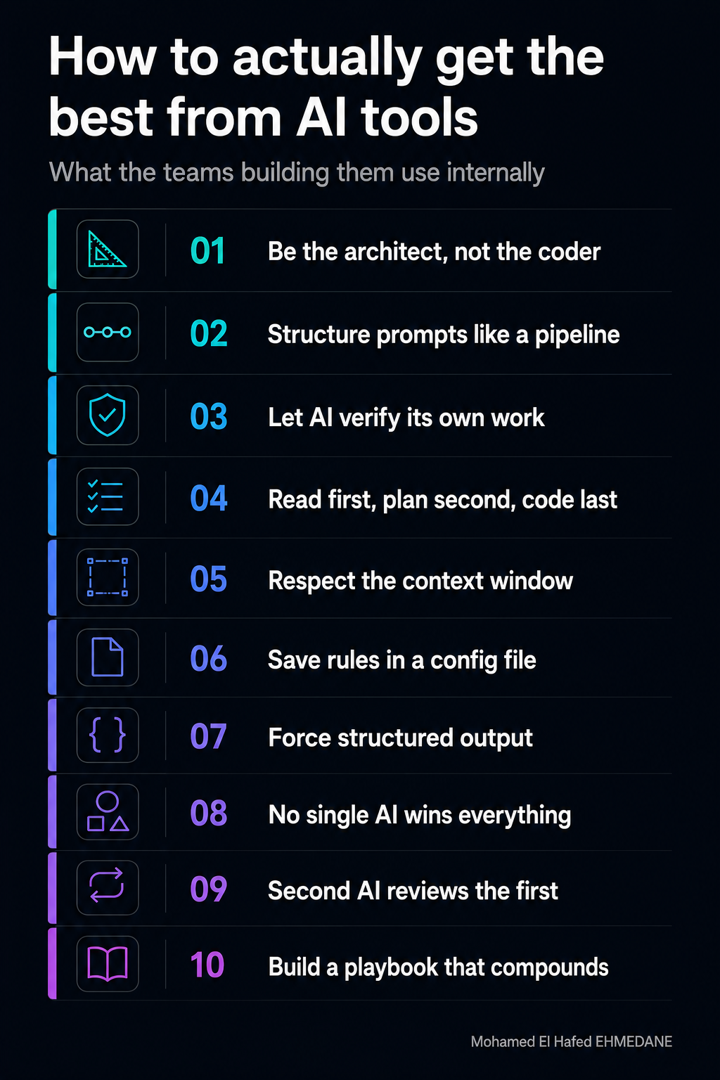 10 Patterns the Teams Building AI Tools Use Internally