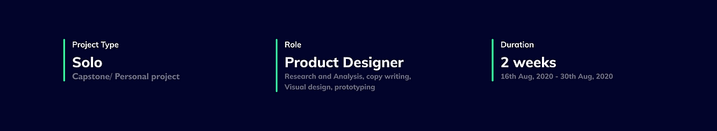 2 week solo project, working as a product designer. Did copy-writing, visuals, Research and analysis, and prototyping.