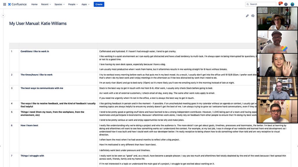A screenshot of a virtual group call where someone is presenting their user manual to others. Most of the screen is taken up with their user manual entry; they’ve used Confluence software to write it. The manual talks about conditions they like to work in, hours they like to work, how to communicate with them, how they like to receive feedback, how they learn and things they struggle with. To the right are a few image thumbnails of the call participants.