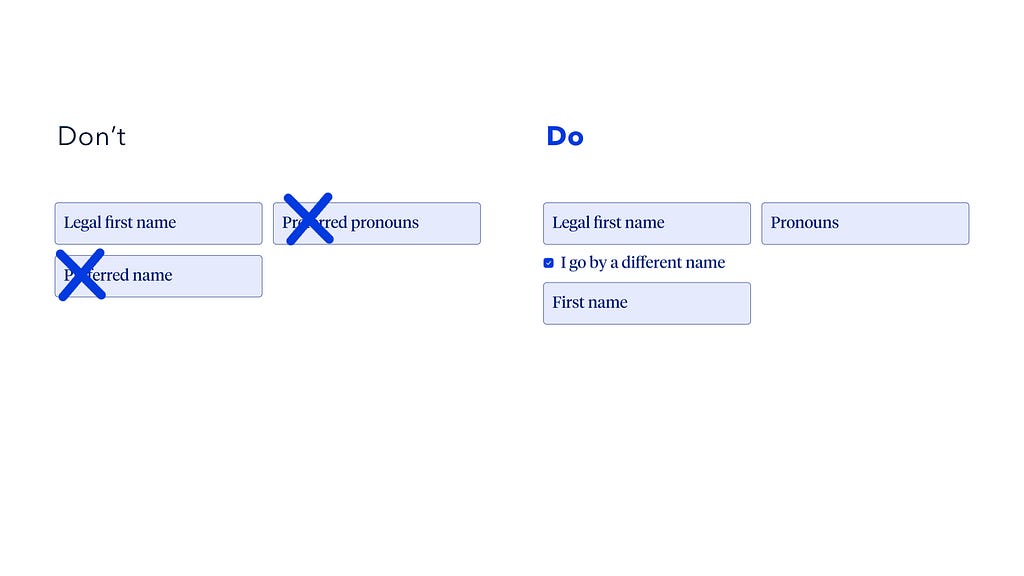 Don’t: Fields with label “Preferred name” and “Preferred pronoun” crossed off. Do: I go by a different name checkbox.