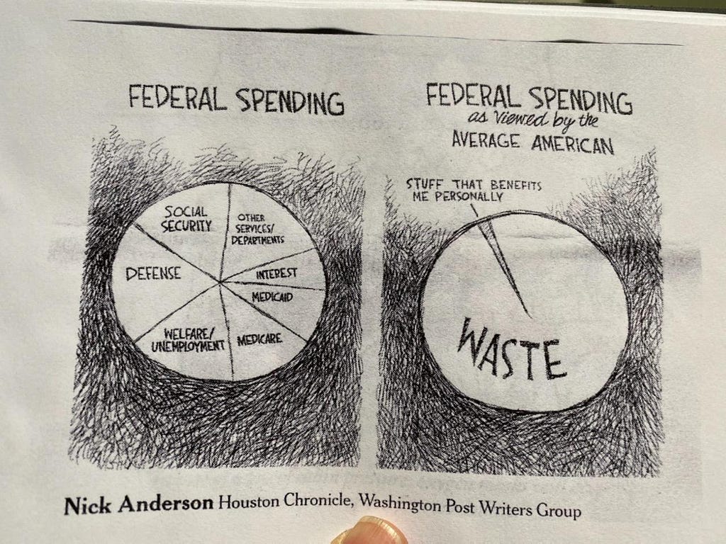 2 pie charts portraying real federal spending vs what Americans think; only 2 slices: “Waste” and “stuff that benefits me.”