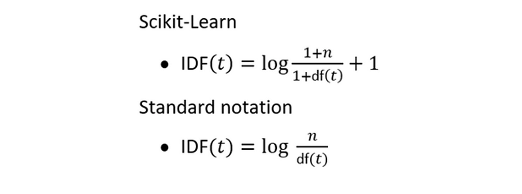 Image with the sci-kit learn IDF algo, IDF(t) = log( (1+n) / (1 + df(t))) + 1 vs Standard notation idf algo IDF(t) = log(n/df(t))