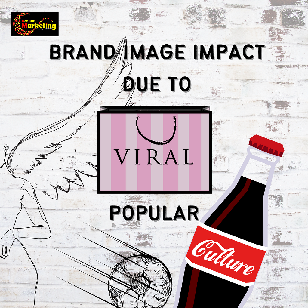 Impact on Brand Image due to Viral Popular Culture