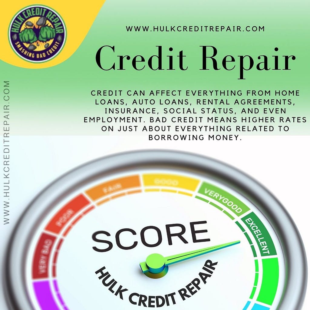 Credit Analysis Agencies Online
