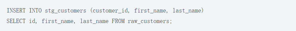 How to Discover Data Lineage in SQL Language