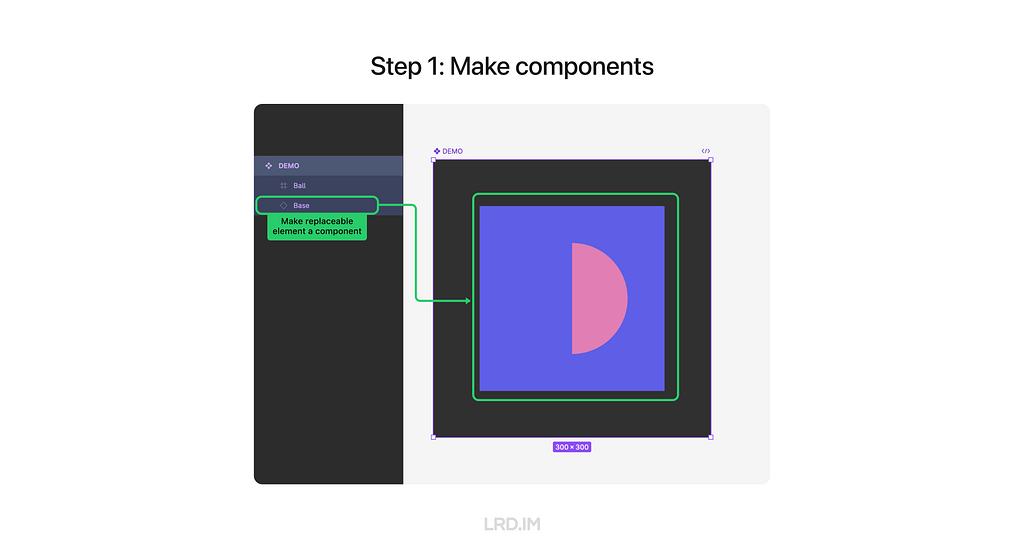 A screenshot of converting elements into components in Figma shows a semi-circular element and a blue rectangle being converted into sub-components.