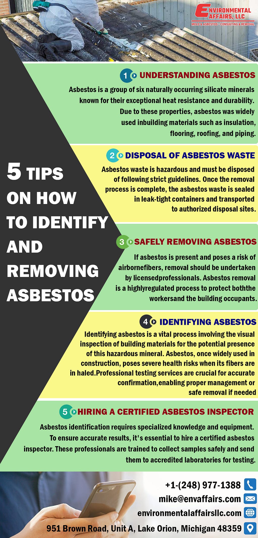 Removing Asbestos