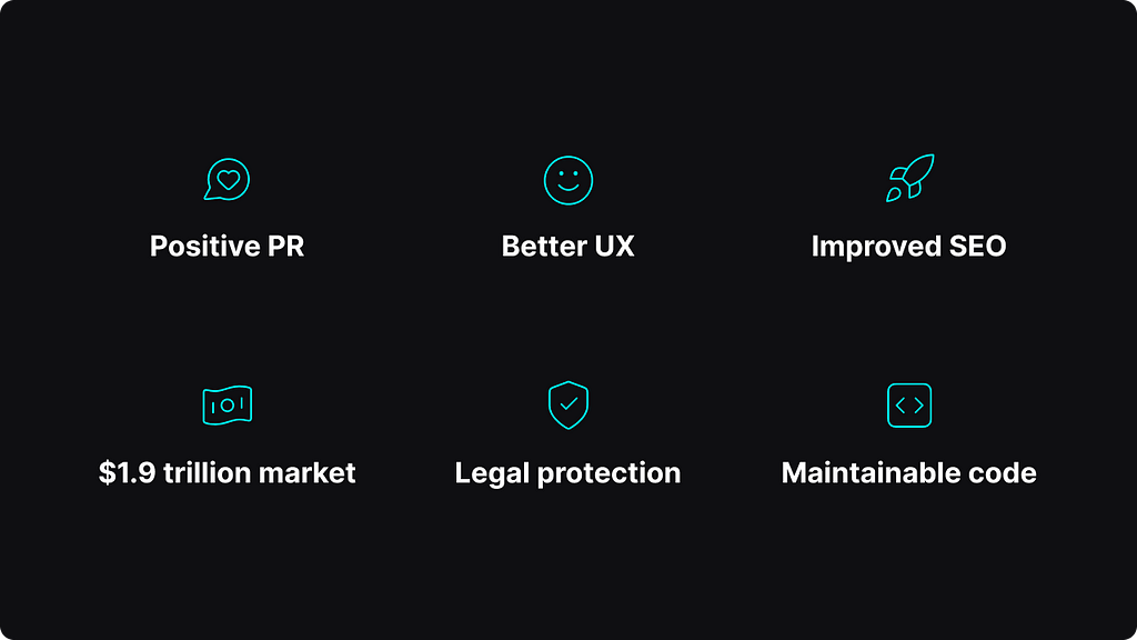 Additional benefits of accessibility: Positive PR, Better UX, Improved SEO, $1.9 trillion market, Legal protection, Maintainable code