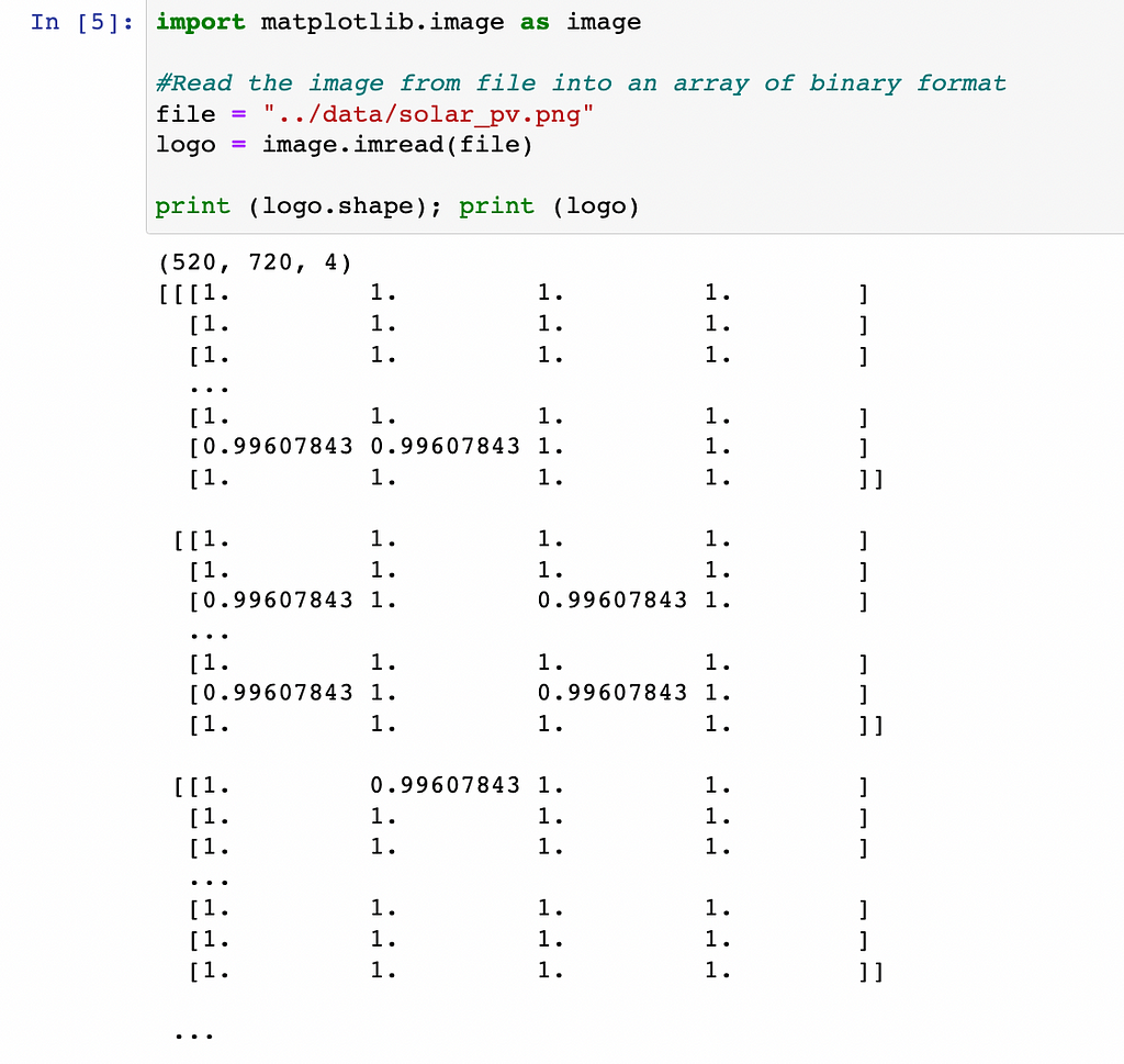 How to Add an Image to a Matplotlib Plot in Python | LaptrinhX