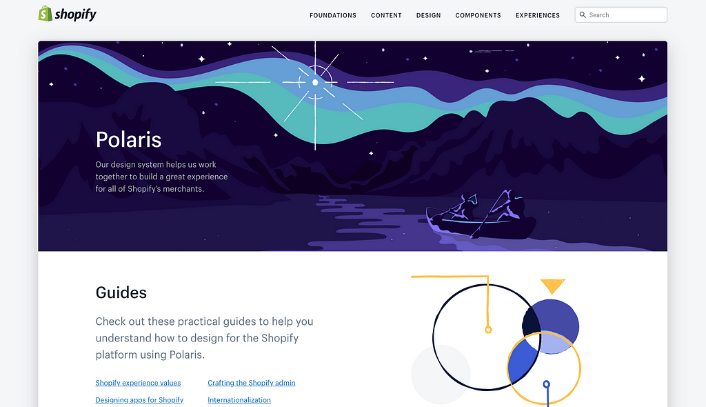 Example of “Polaris”, Shopify’s Design System.