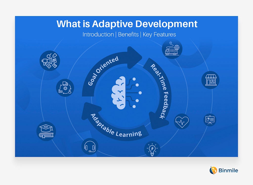 What is Adaptive Development