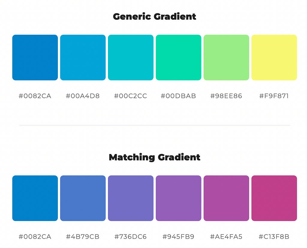 Rectangle blocks of colors combinations.