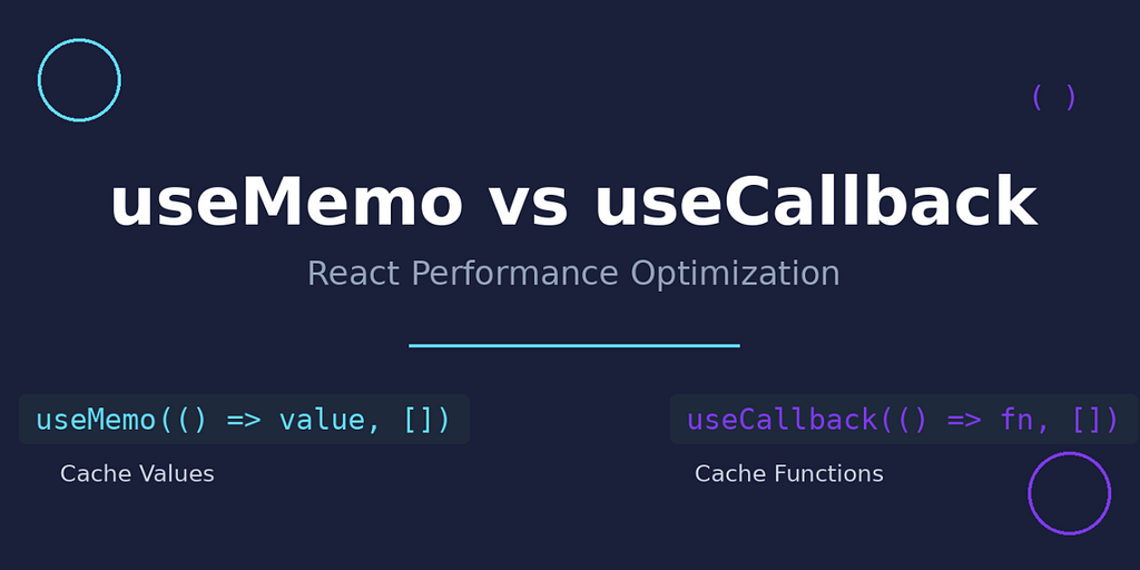 React Performance Optimization: useMemo vs useCallback