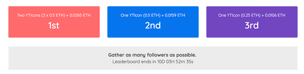 Hi! Thanks for the step by step explanation above on how to export nem wallet address to nano… Hi! Thanks for the step by step explanation above on how to export nem wallet address to nano…