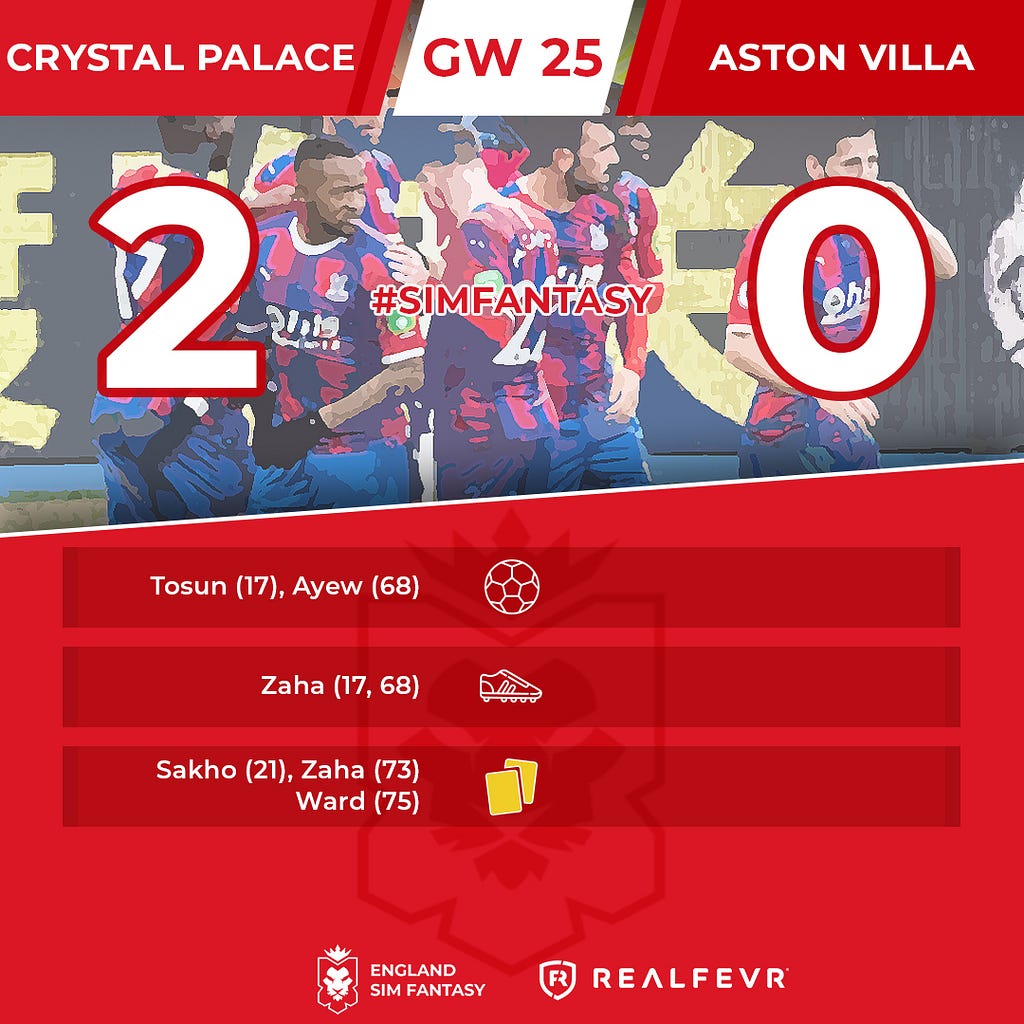 England Sim Fantasy: the Results of Gameweek 25