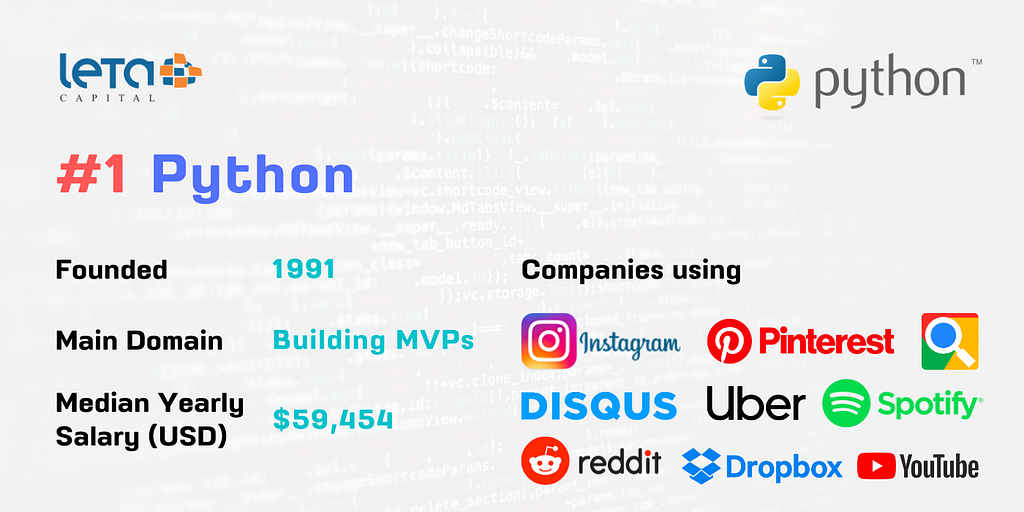 Python — best programming languages