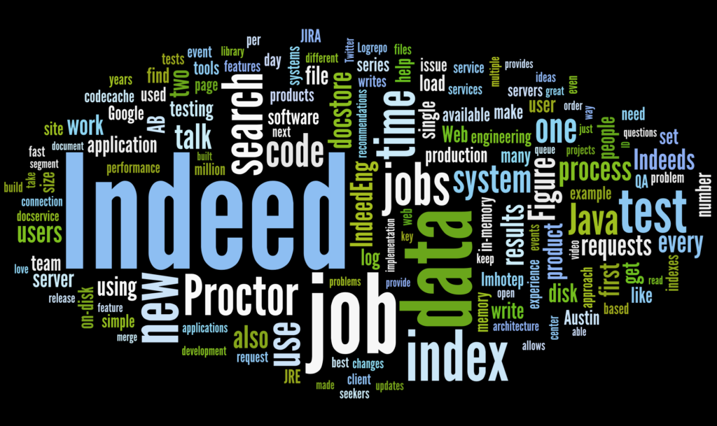 Word cloud based on all 5 years of IndeedEng blog content