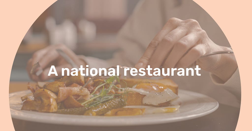 How A National QSR Chain Used Location Intelligence To Pick 15 Winning Sites