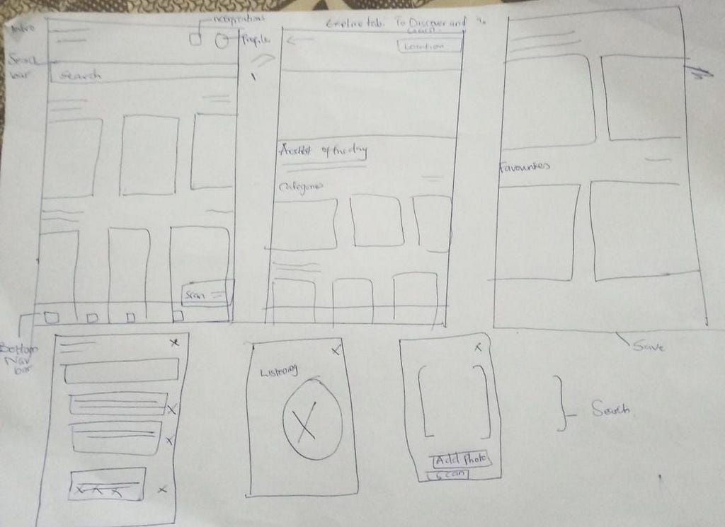 More wireframes and sketches.
