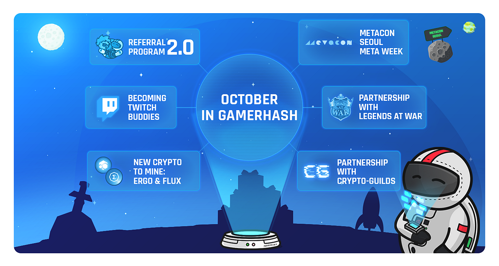 GamerHash October Community Update 2022