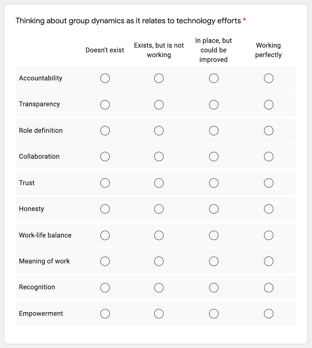 Screenshot of maturity matrix translated into self-assessment questions