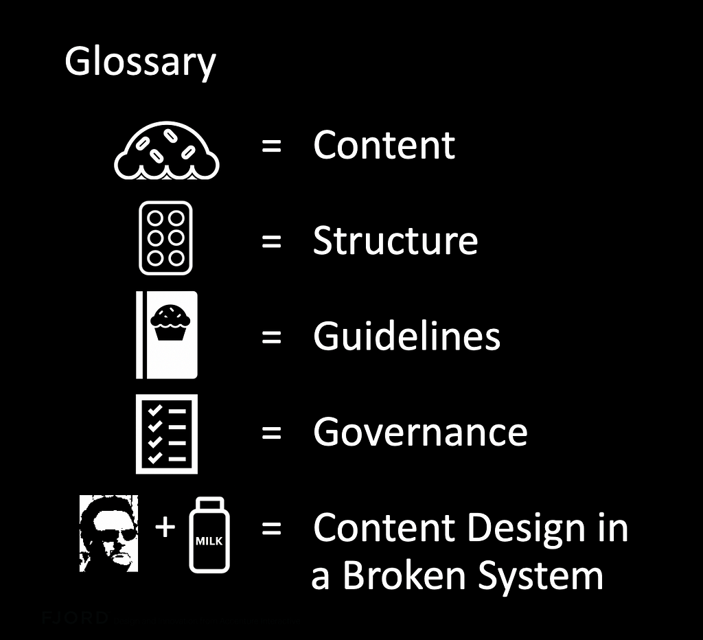 Muffin tops = content, pans =  structure, recipes = guidelines, process = governance, and Newman and milk = content design.