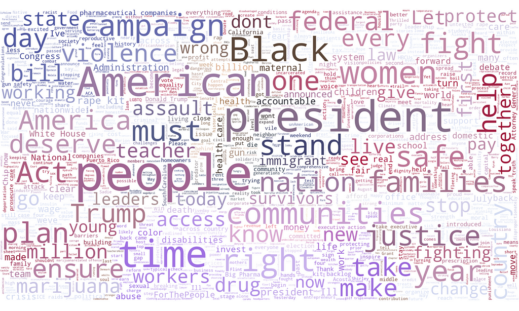 A word cloud featuring the most common words tweeted by Kamala Harris; projected onto an image of the American flag.