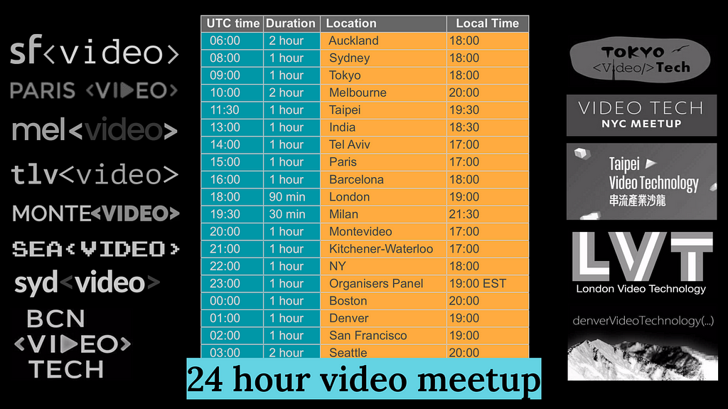 The initial schedule of all meetups to compile a 24hr video tech meetup marathon. © Jeremy Brown