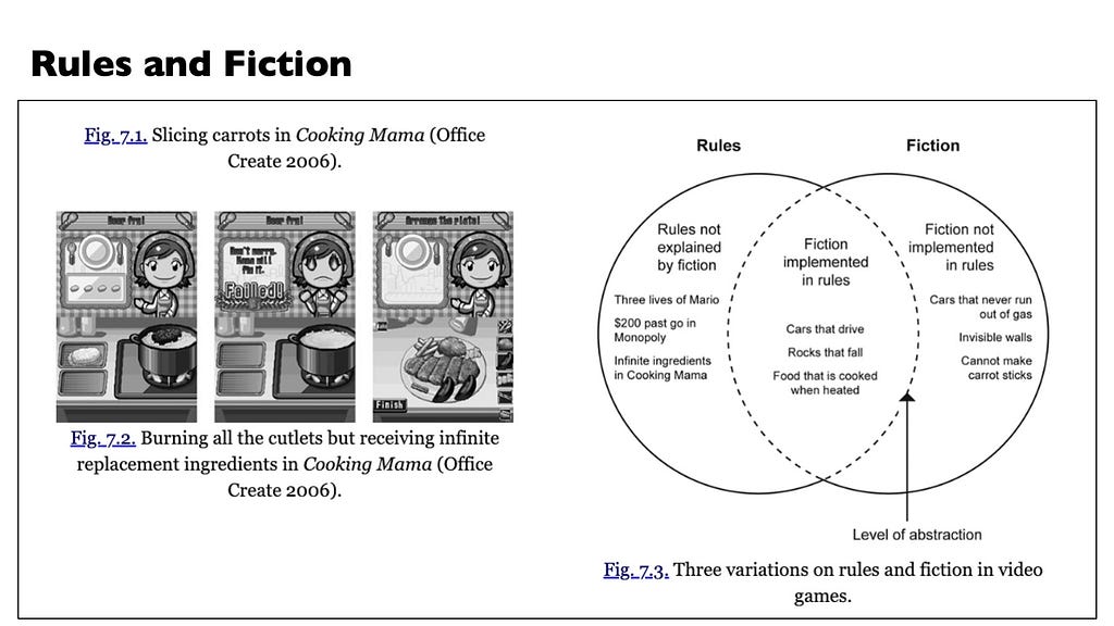 Conceptual diagram of Rules versus Fiction.