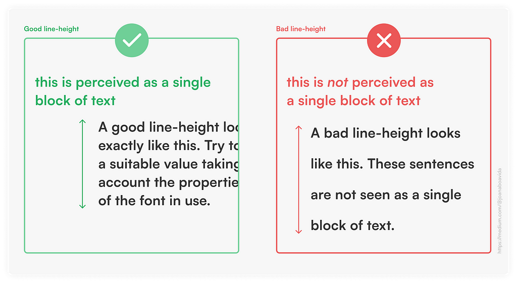 Examples of good vs. bad line-heights