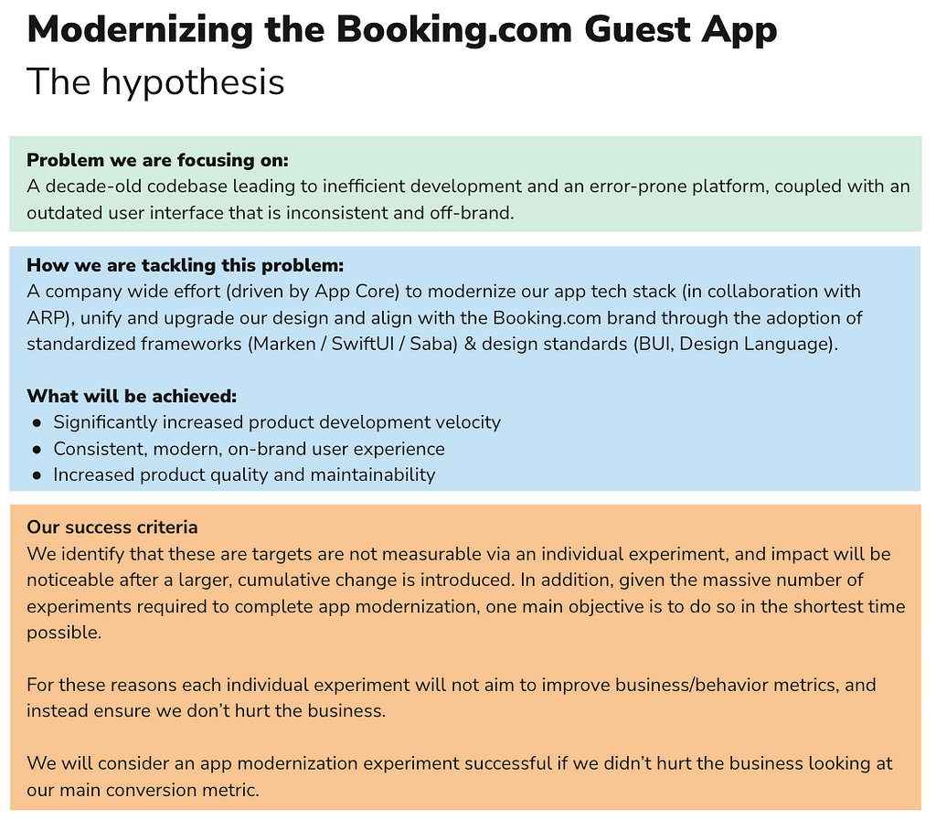 The Booking.com app modernization hypothesis