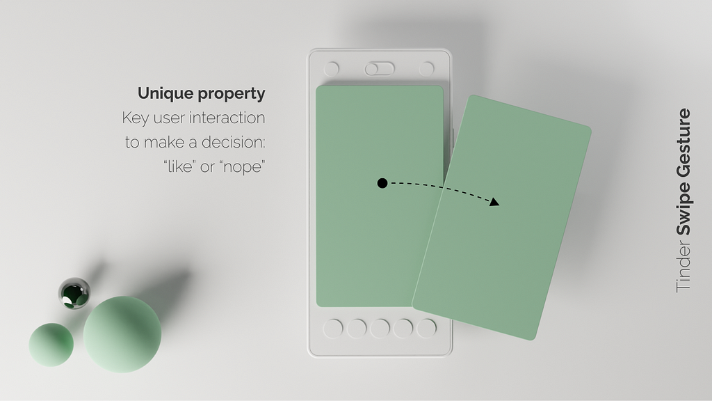 Tinder Swipe Gesture — highlighting its unique properties: Key user interaction to make a decision