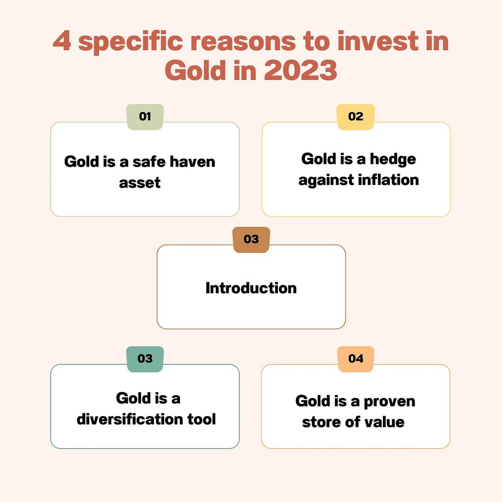 Auvesta outlined 4 reasons in particular to buy gold in 2023