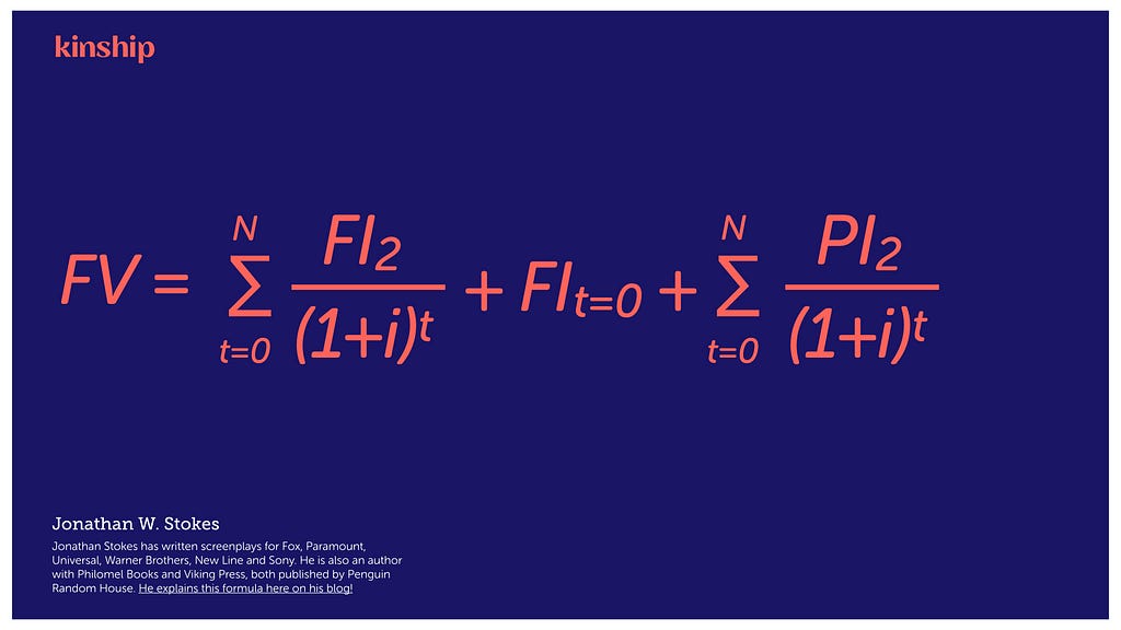 This is a friendship equation from a writer called Jonathan Stokes