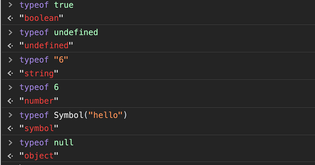 testing javscript types in the console. typeof true is a boolean, typeof undefined is undefined, type of 6 is a string