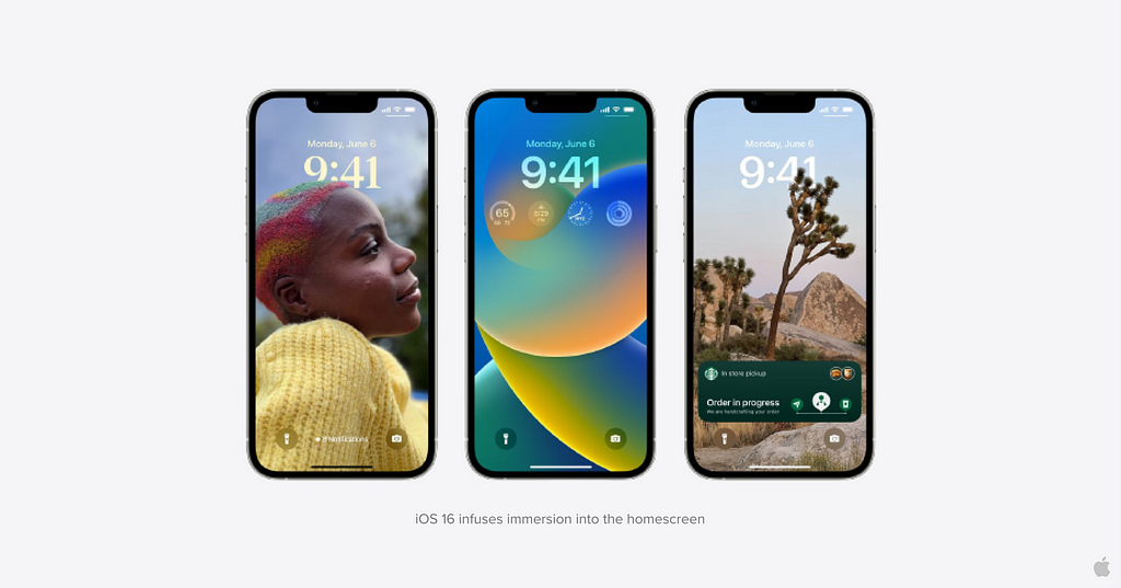 iOS 16 infuses immersion into the homescreen