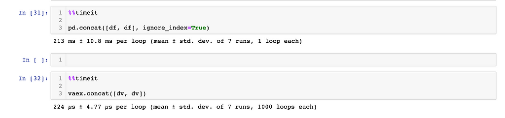 Concatenating a Dataframe