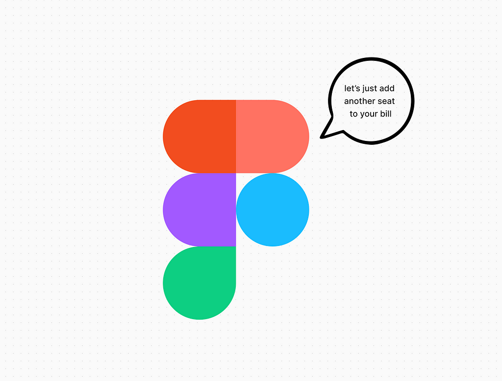 Figma logo with speech bubble: ‘let’s just add another seat to your bill’