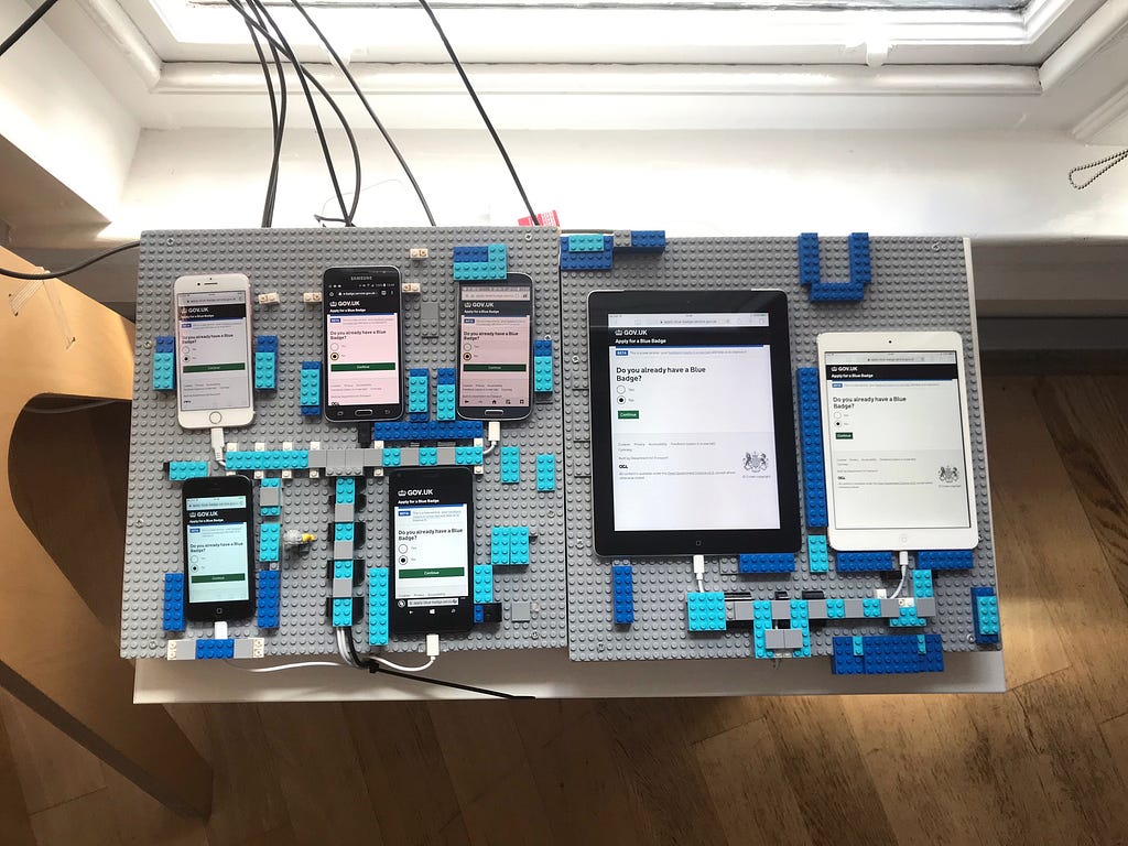 A selection of testing devices — iPhone 6, iPhone 5, iPad, iPad mini, Samsung Galaxy 4 and 5 and a Windows Phone